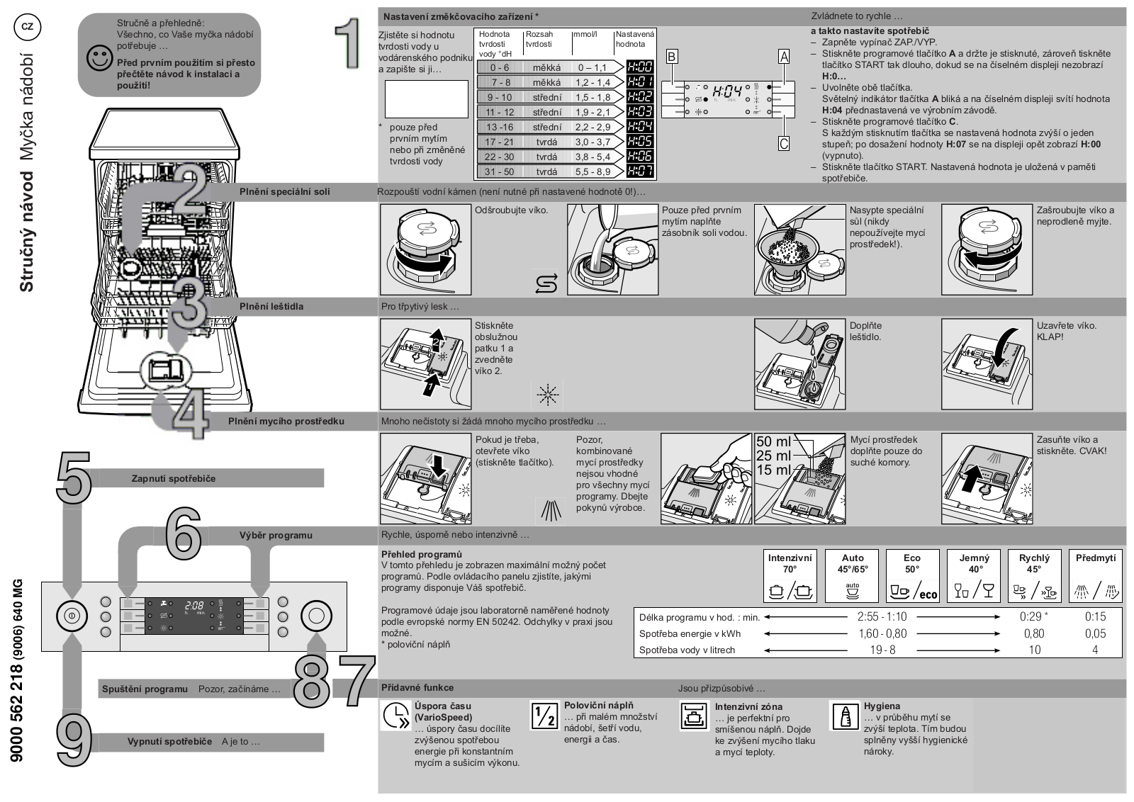 Bosch SMI 69M65EU User Manual