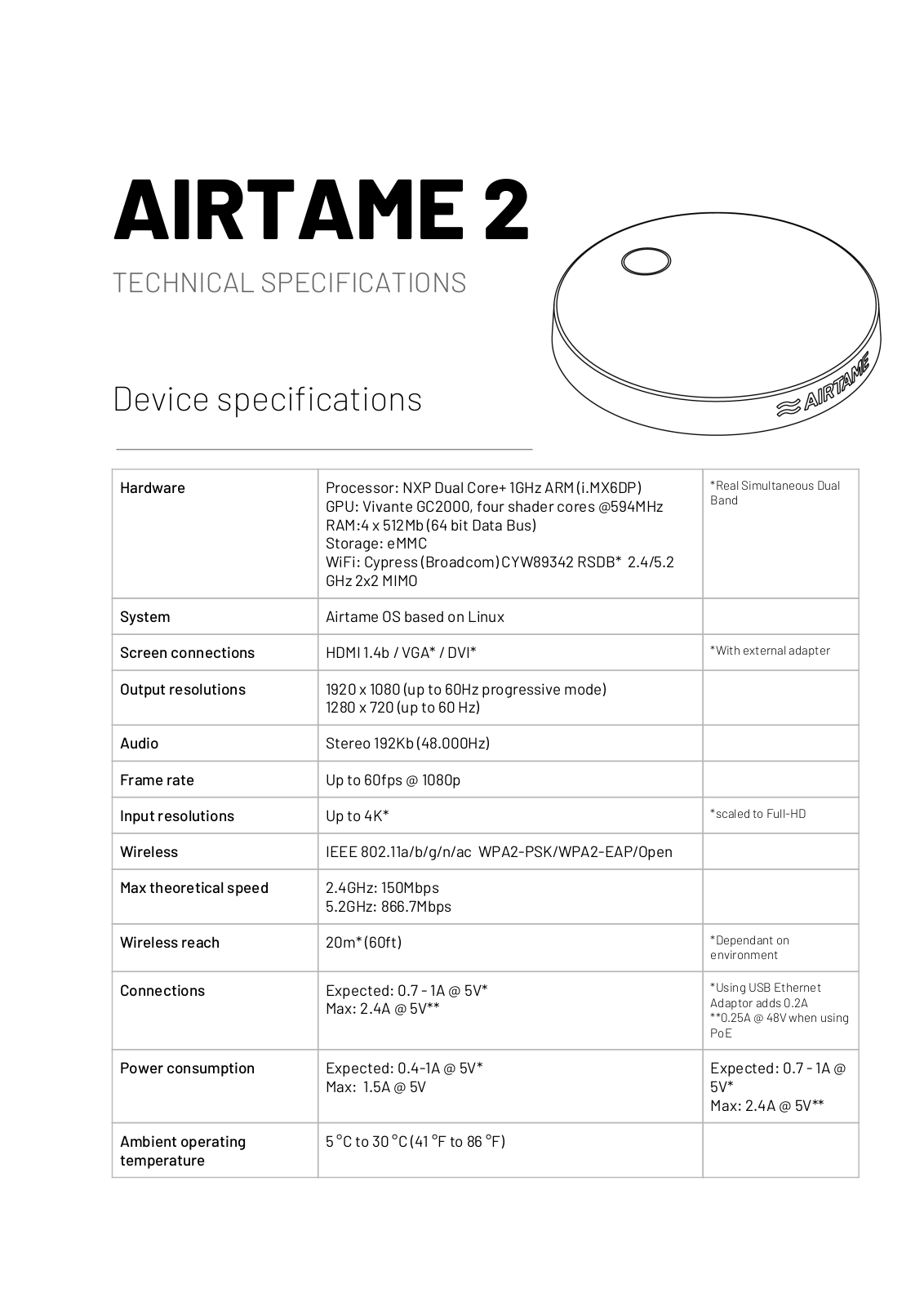 Airtame 2 TECHNICAL SPECIFICATIONS