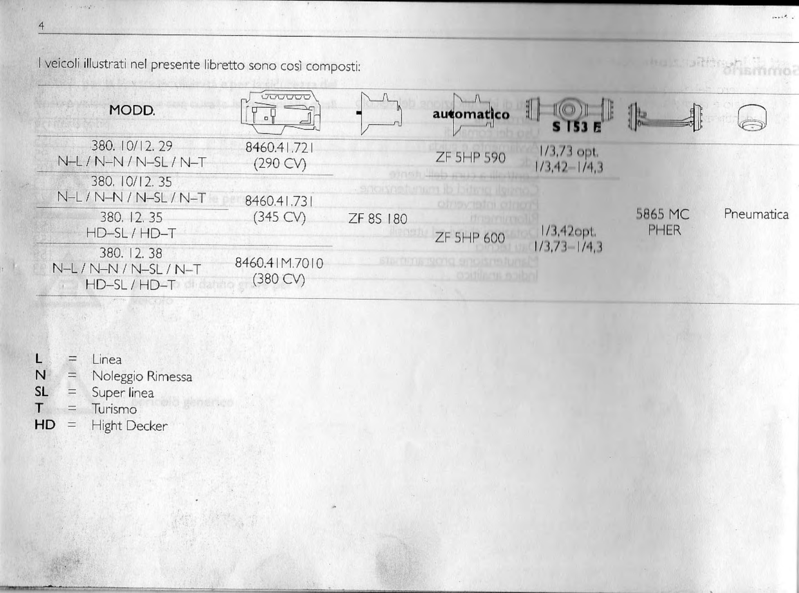 Fiat IVECO 380 User Manual