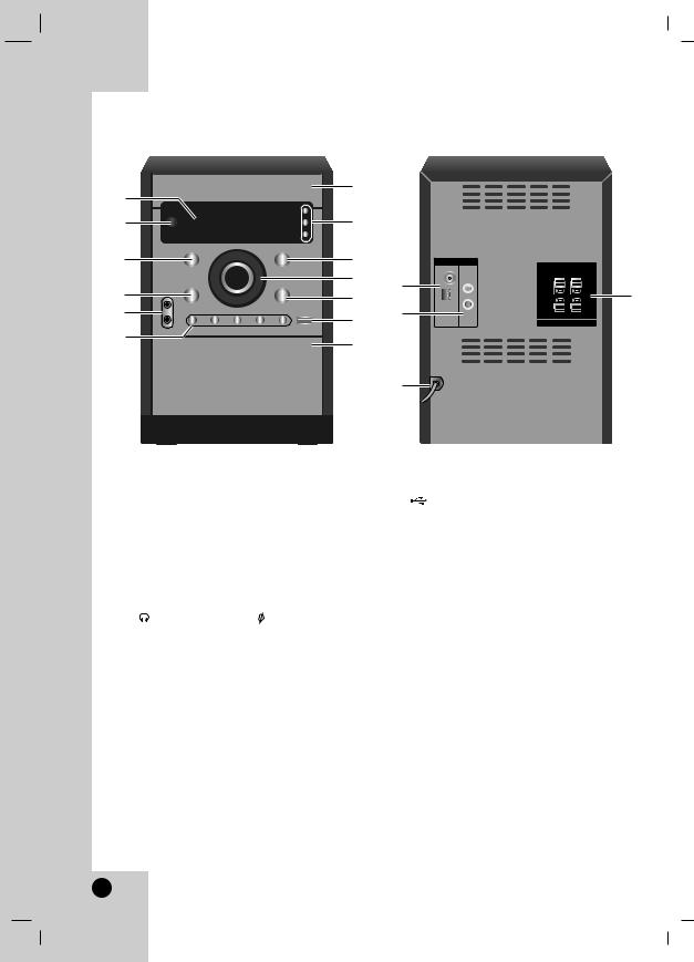 LG XC-62-A0U User Manual