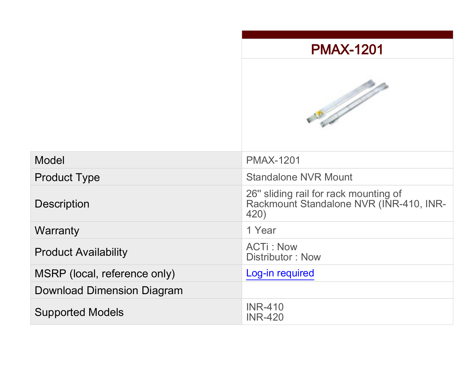 ACTi PMAX-1201 Specsheet