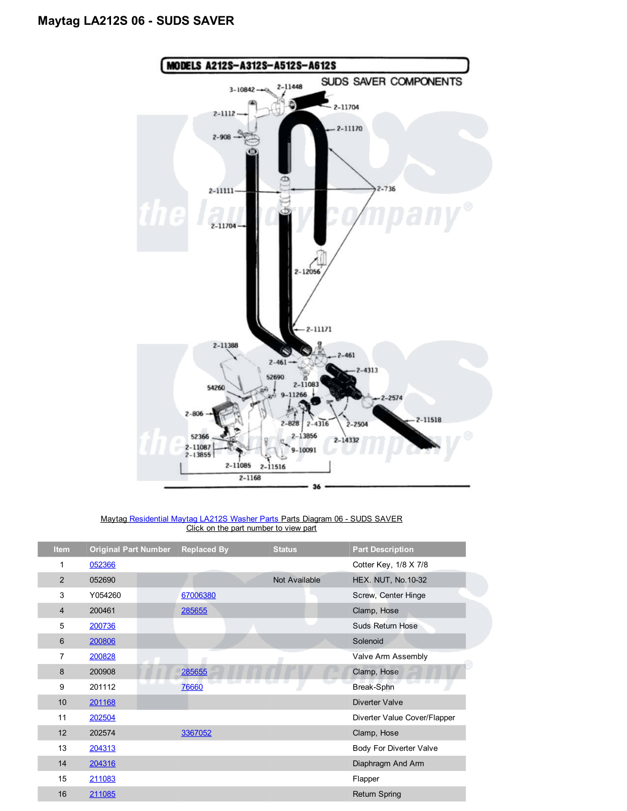 Maytag LA212S Parts Diagram