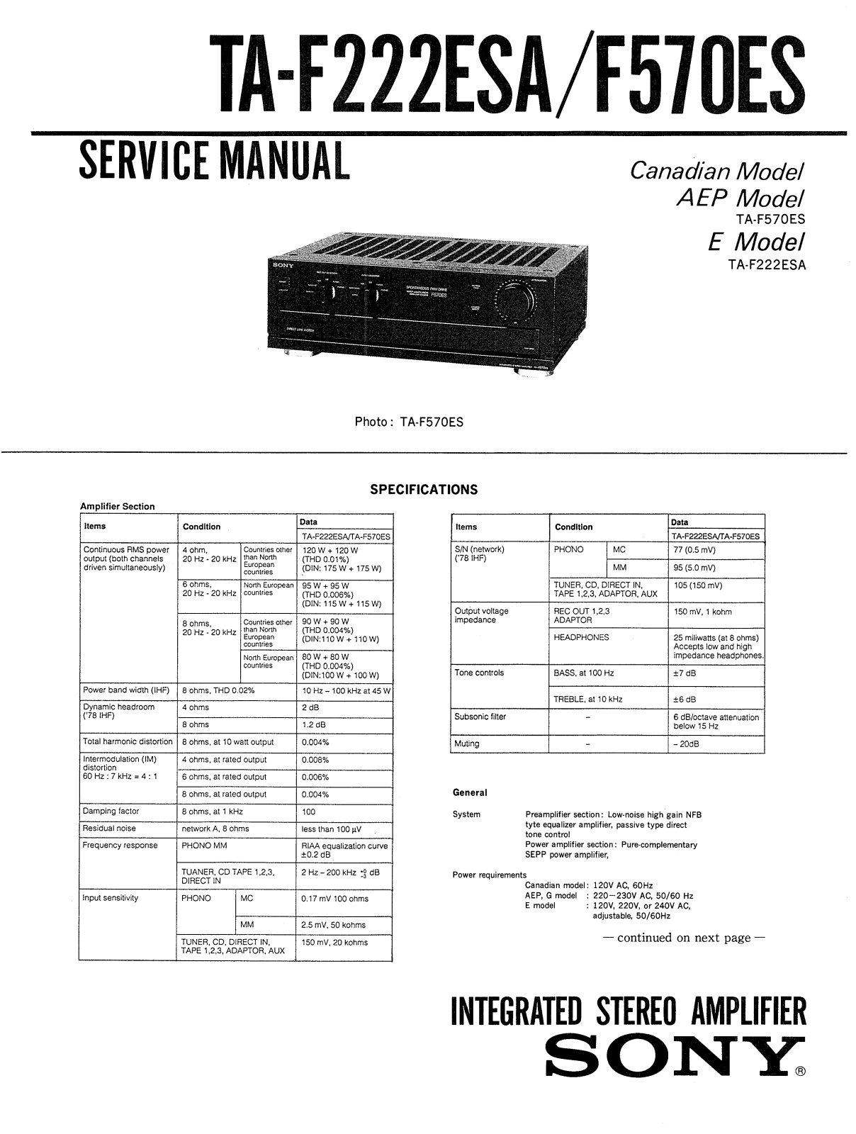 Sony TAF-570-ES Service manual
