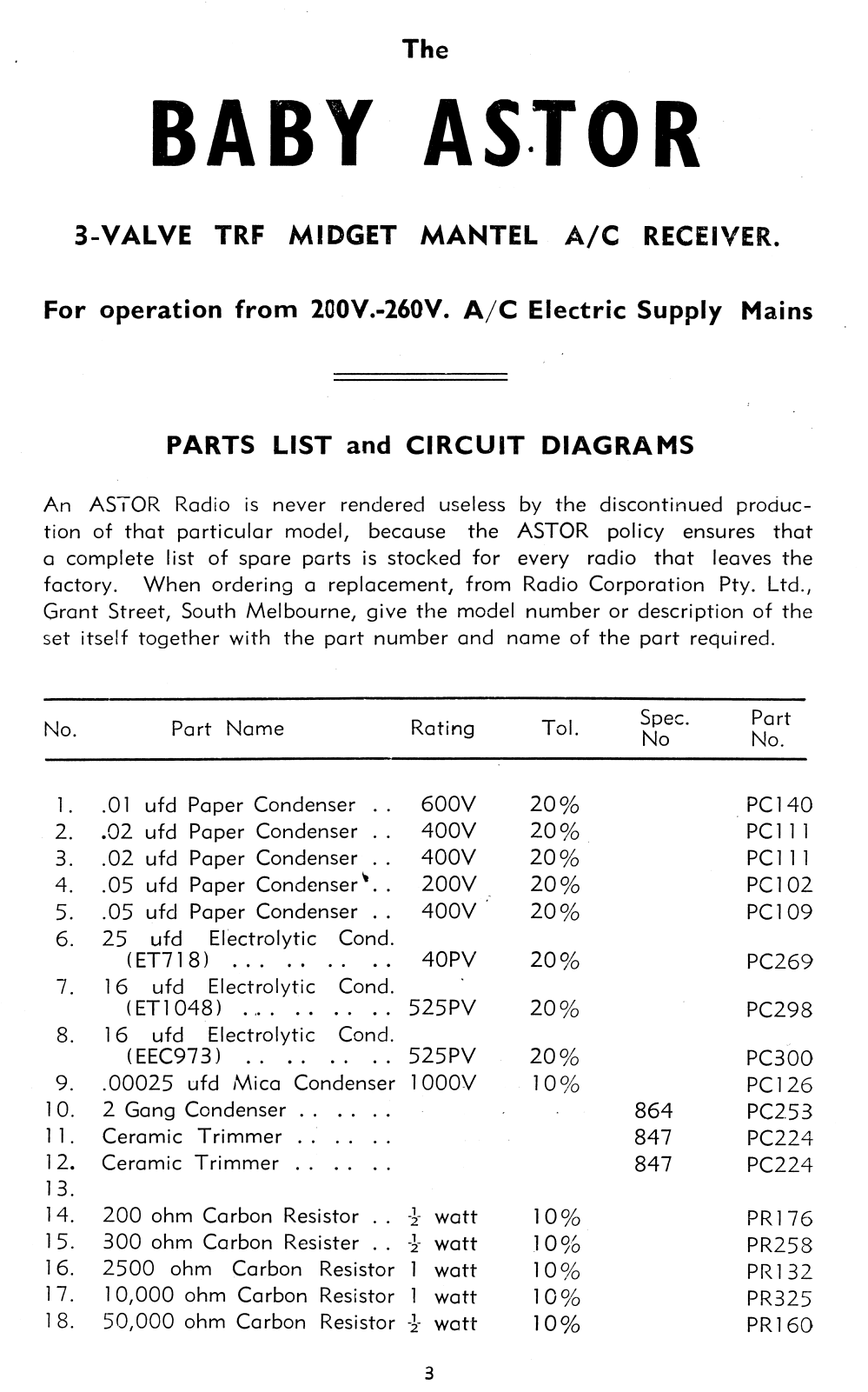 Astor BR Diagram - ManualMachine.com