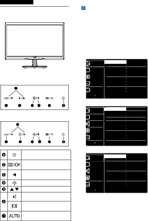 Philips 246V5 User Manual