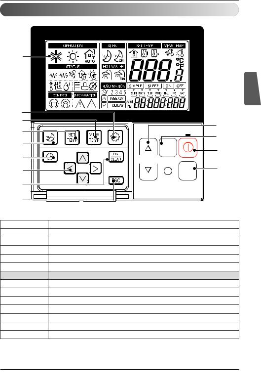 LG ARNH08GK3A2 User Manual