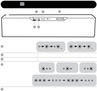 Creative MF8120, ZiiSound D3x User guide