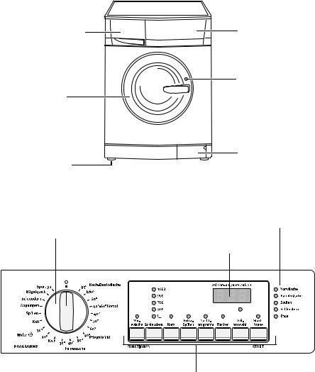 AEG EWF1684 User Manual