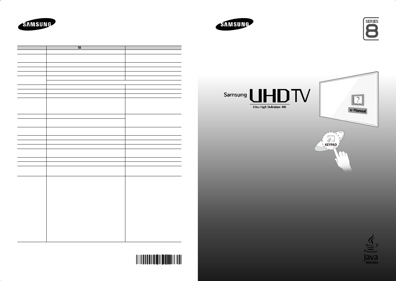 Samsung UE55HU8500ZXZT, UE65HU8500ZXZT User manual