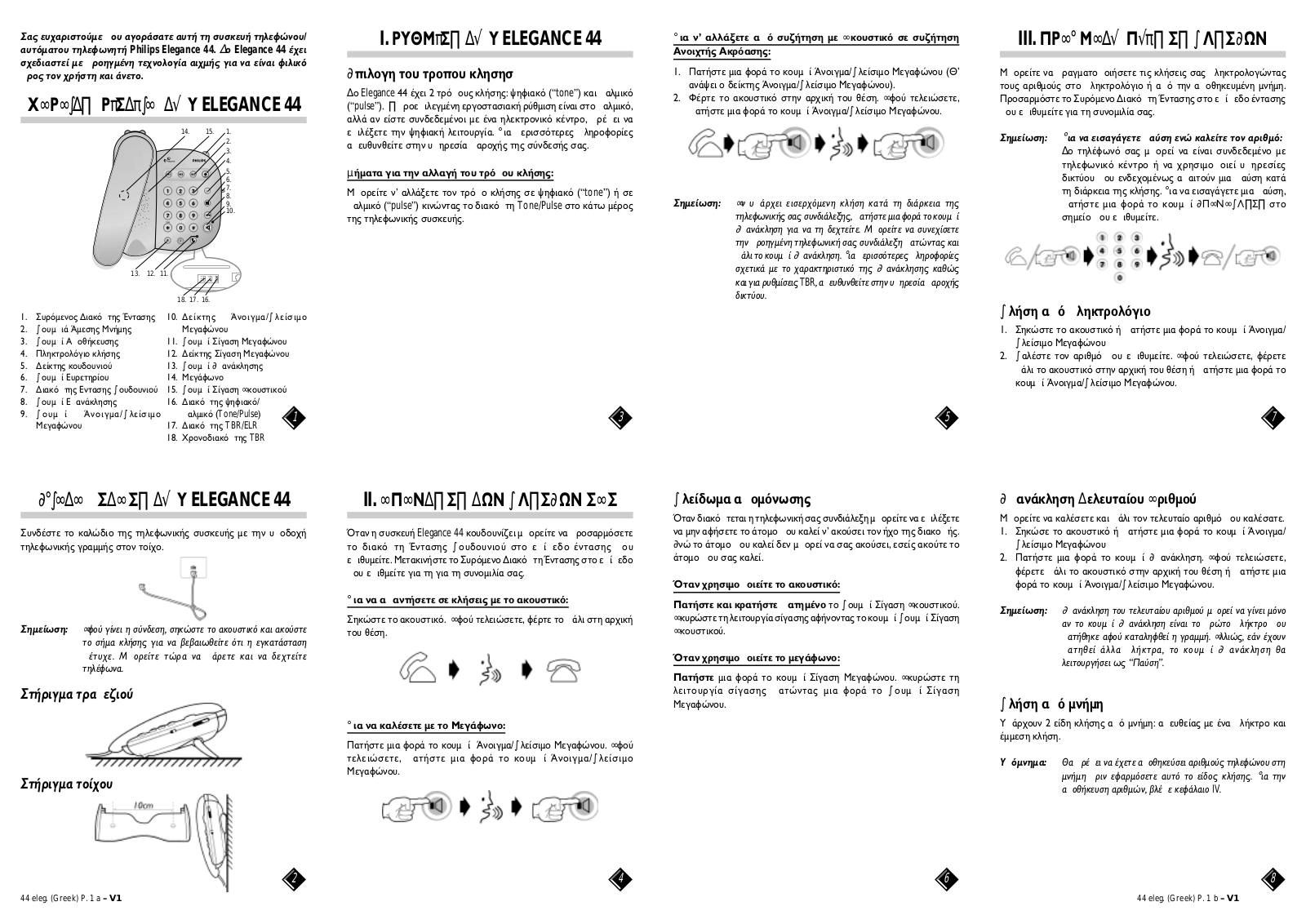 Philips TD9068B/194, TD9068B/191, TD9068B/051, TD9068B/031, TD9068B/021 User Manual