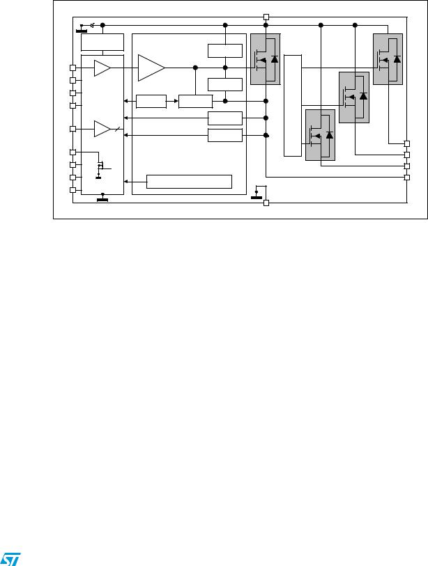 ST VNQ5E160K-E User Manual