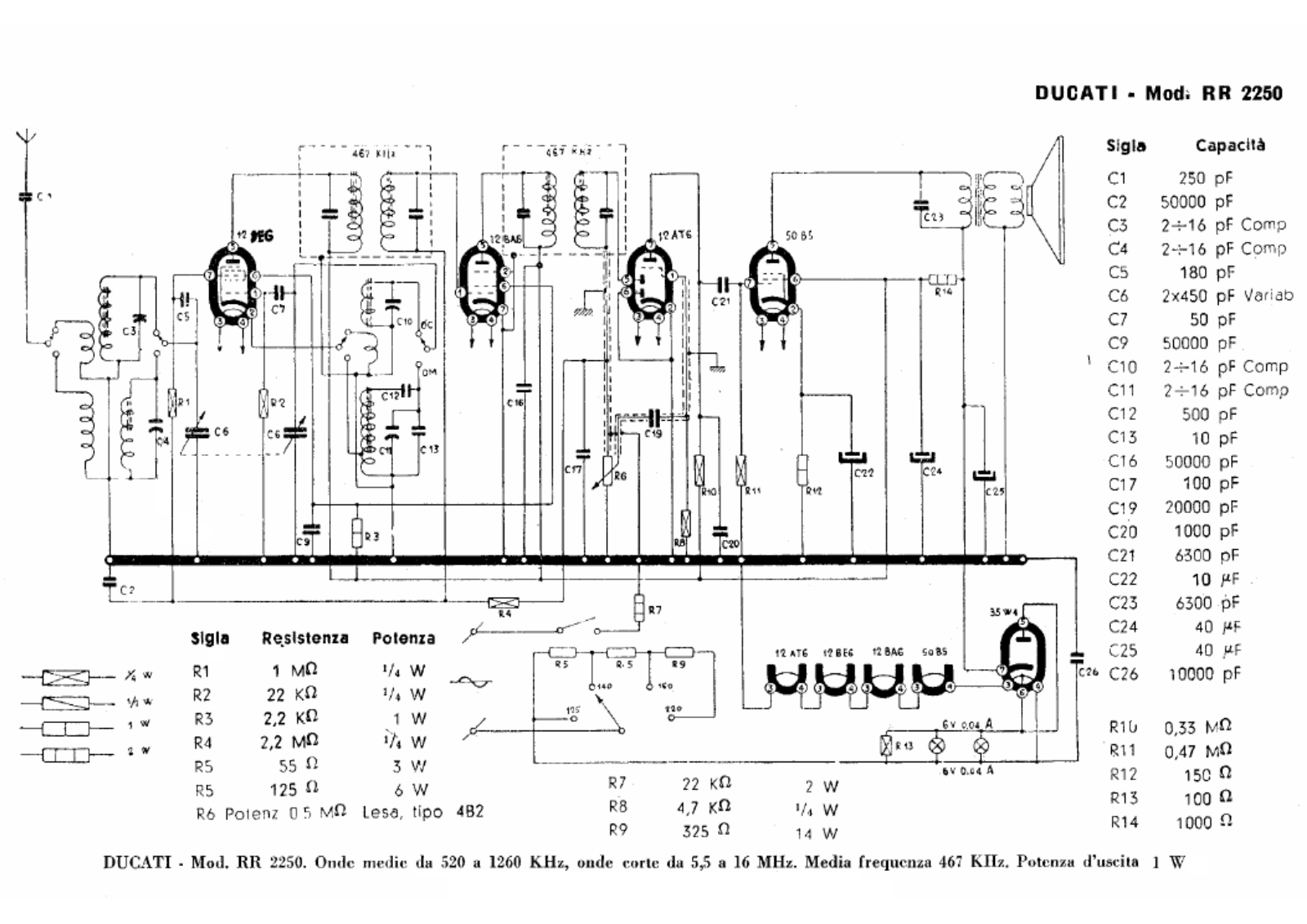 Ducati rr2250 schematic