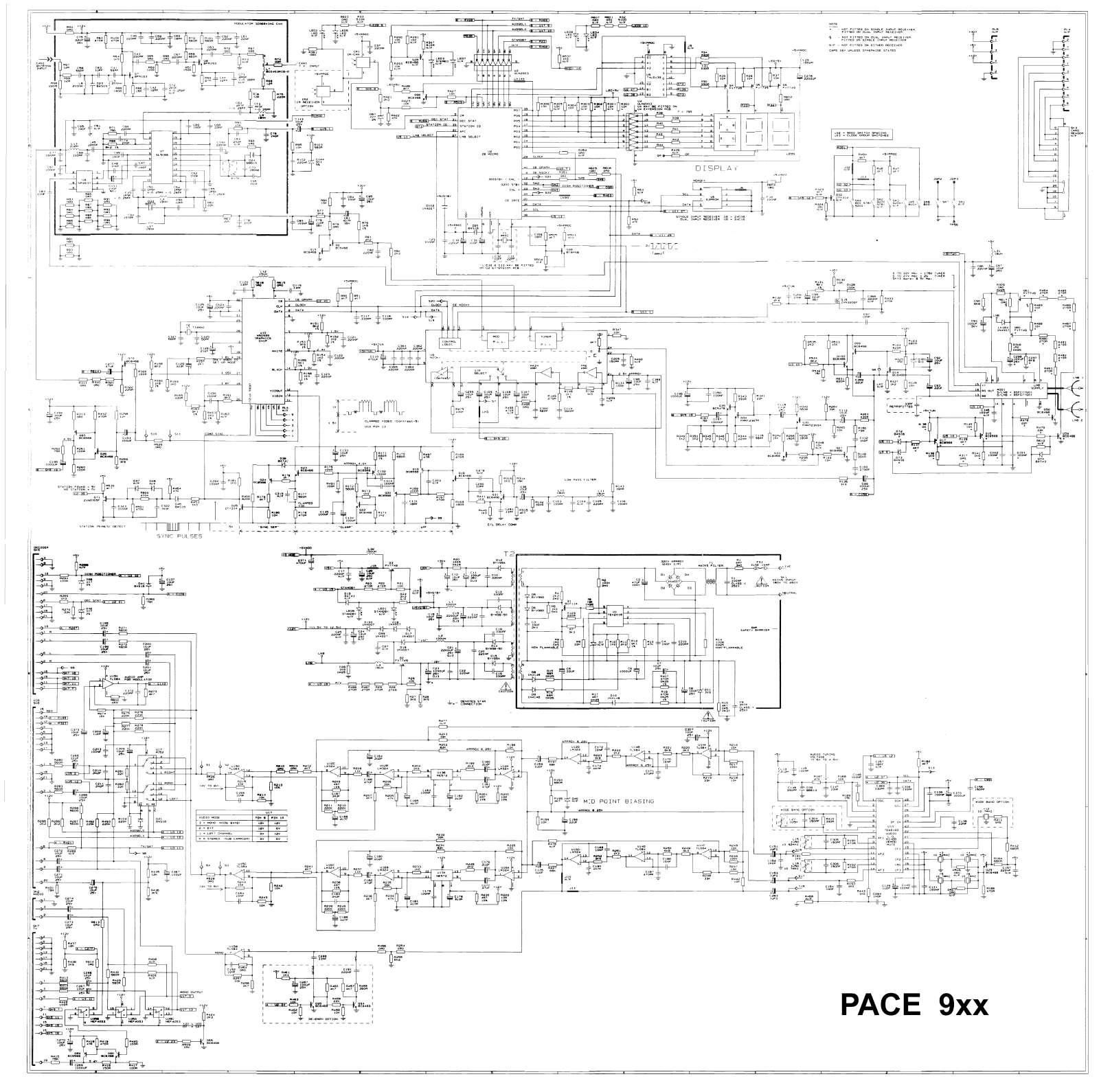 PACE 9xx Schematics