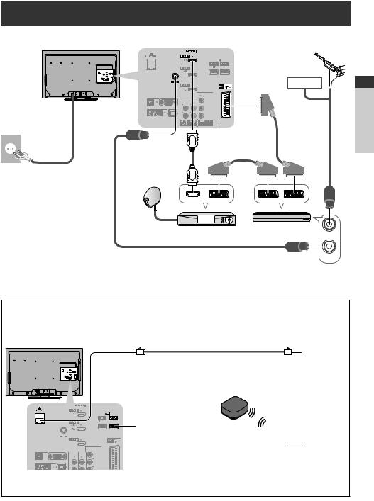 Panasonic TX-L42E30Y, TX-L32E30Y, TX-L37E30Y User Manual