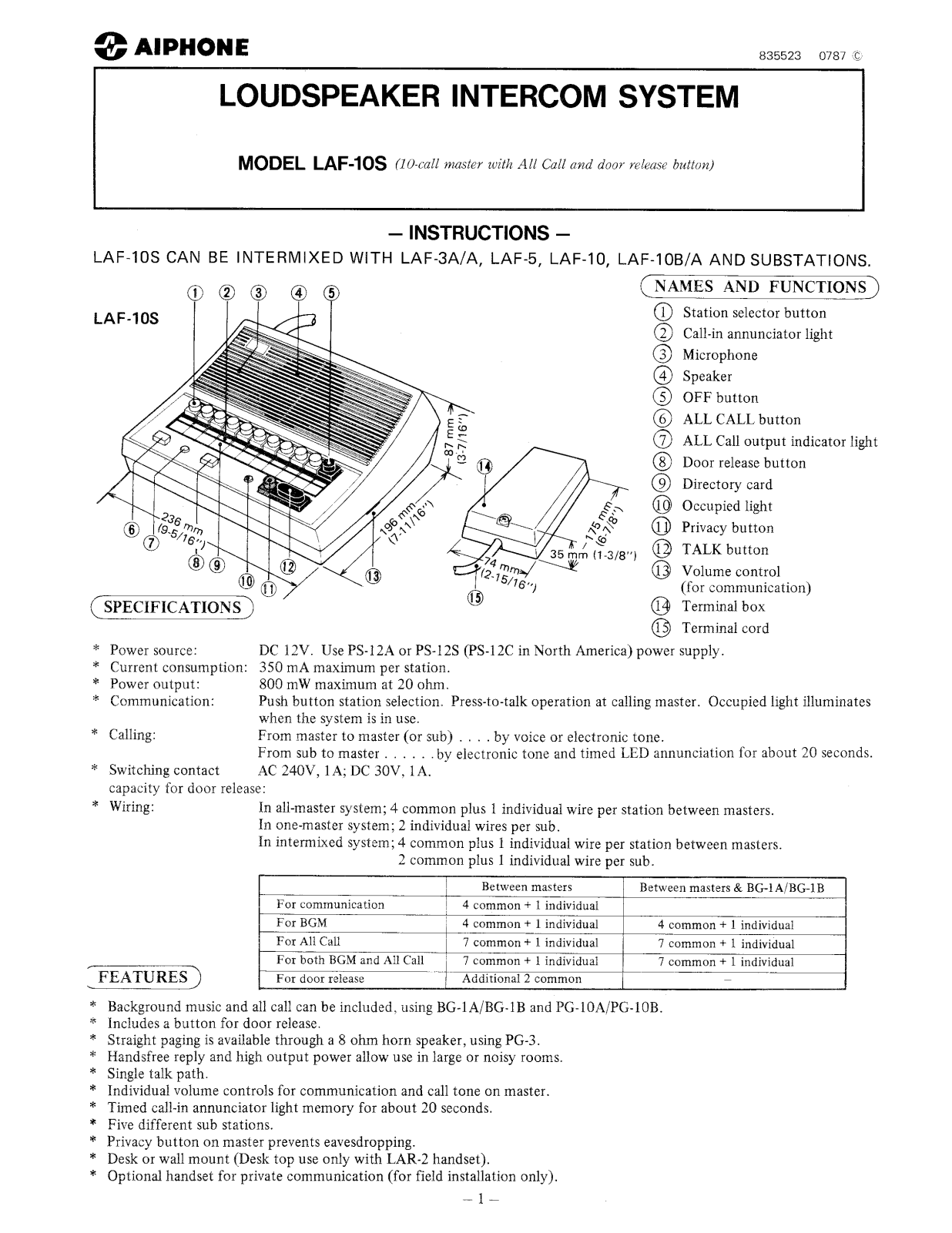 Aiphone LAF-10S User Manual