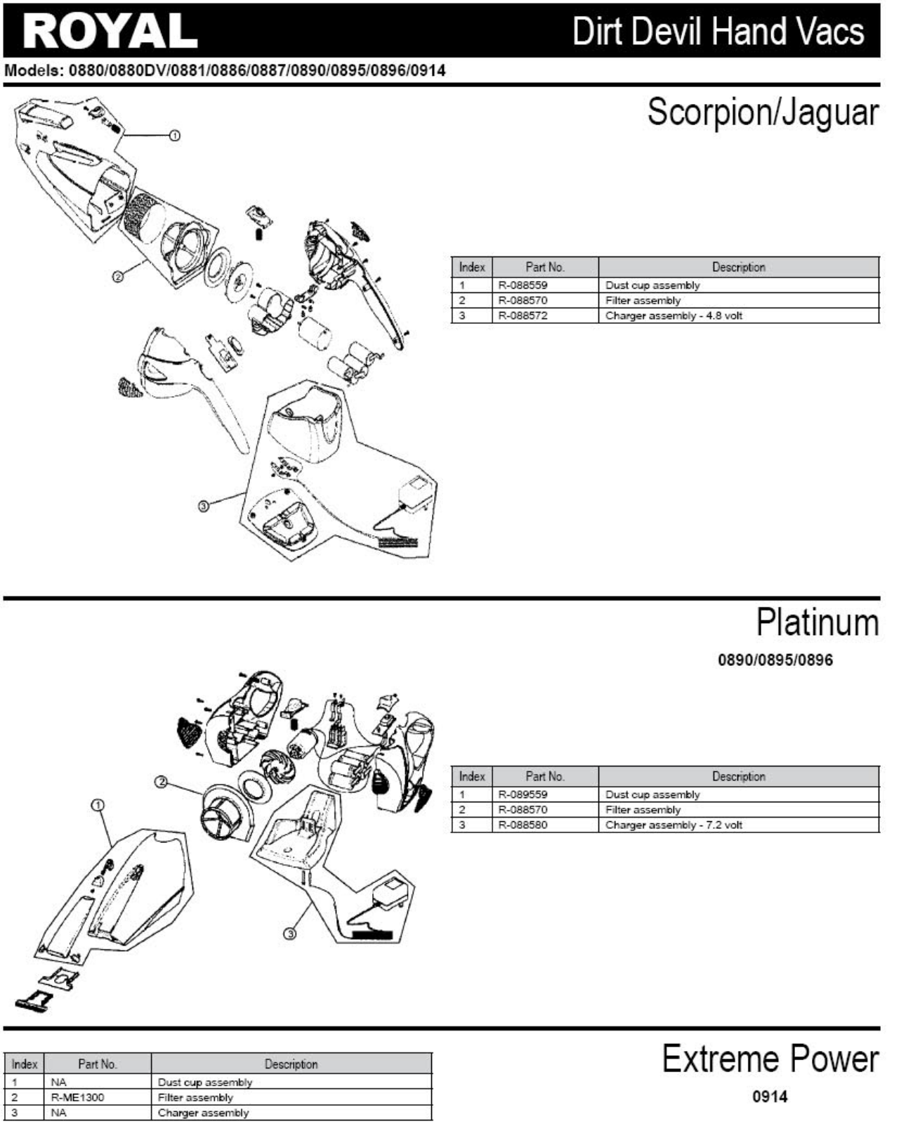 Royal 0880, 0880d, 0881, 0886, 0887 Parts List