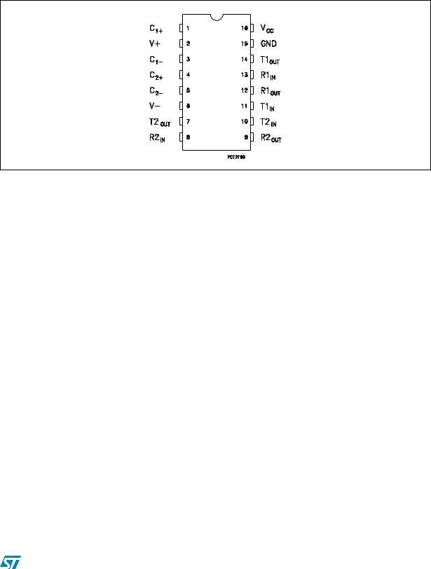 ST ST3232EB, ST3232EC User Manual