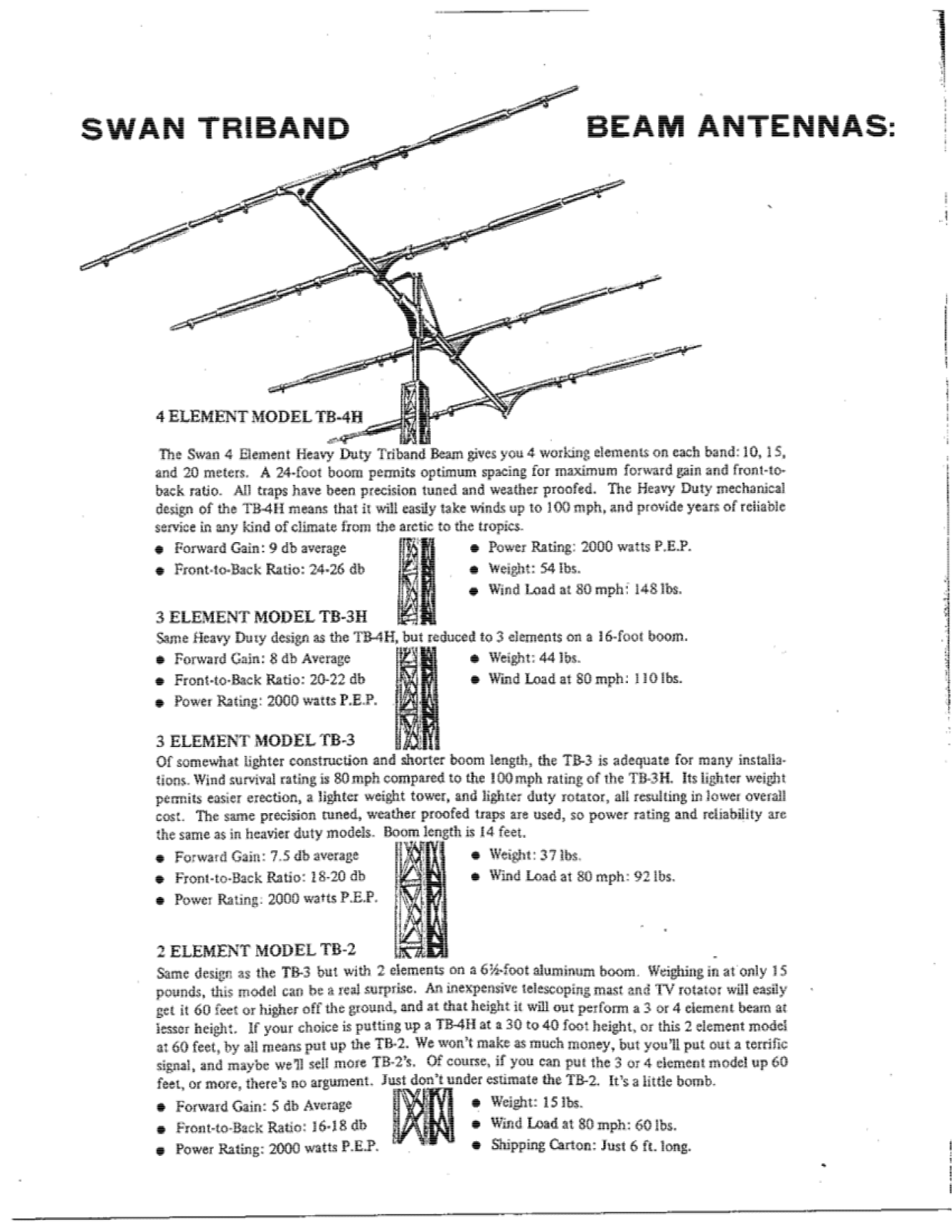 Swan 600 accessories  (PAGE 4)