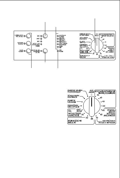 Aeg Princess 5250 User Manual