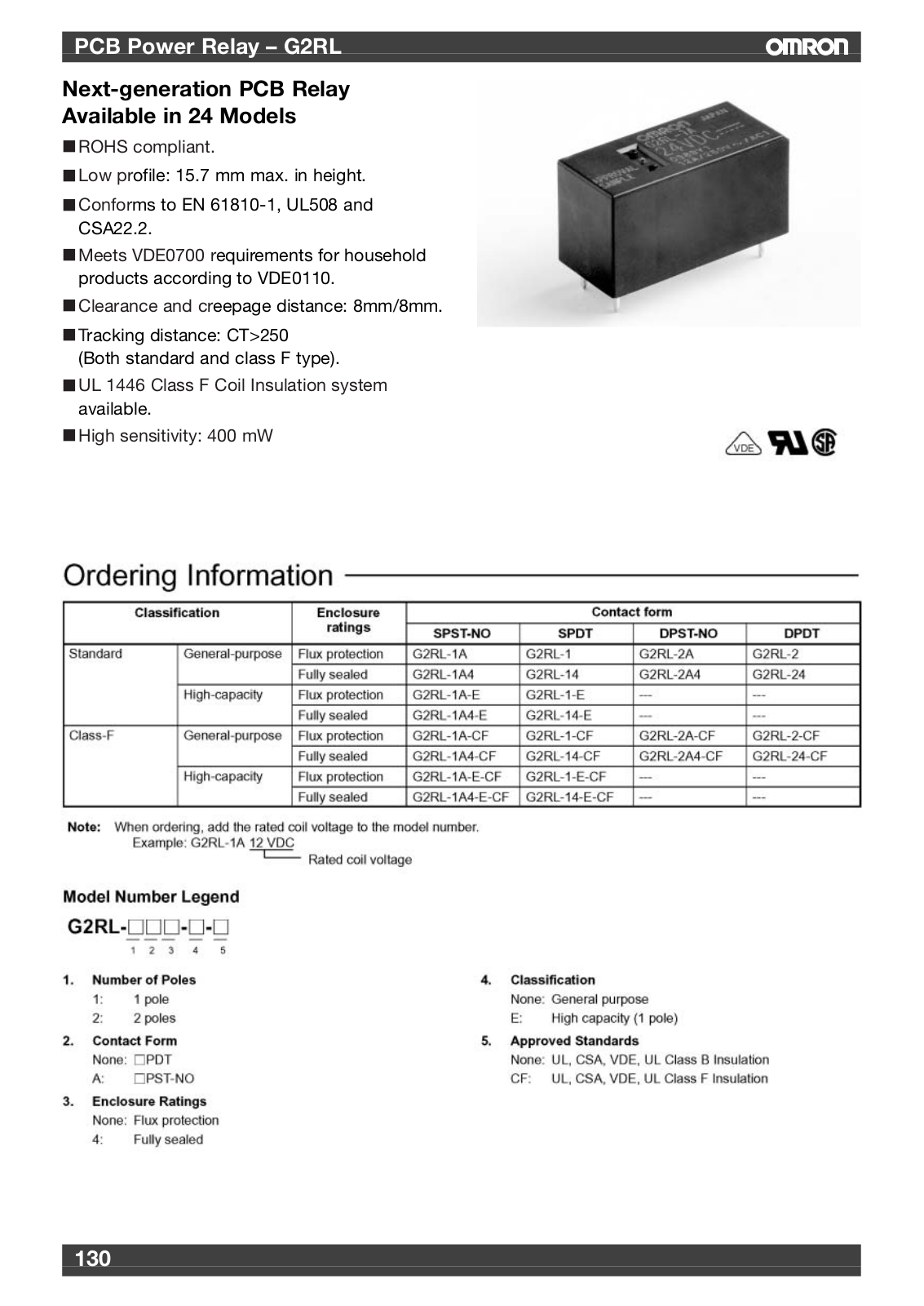 Datasheet G2RL-2-5VDC Specification
