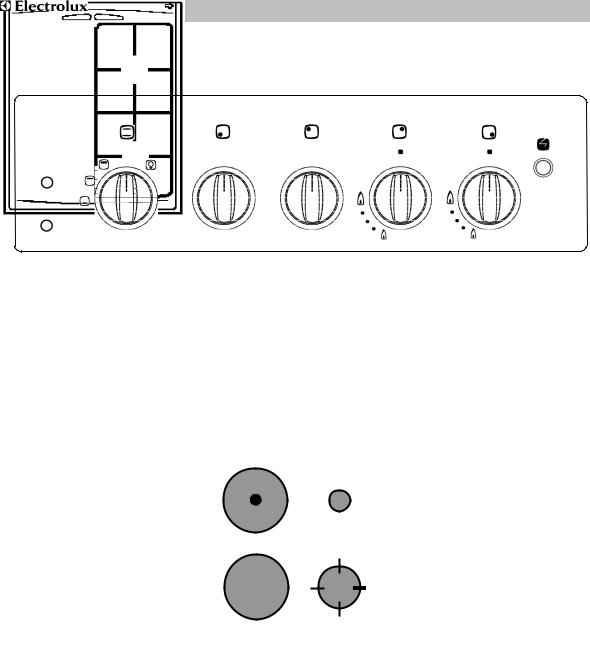 Electrolux EKM5002 User Manual