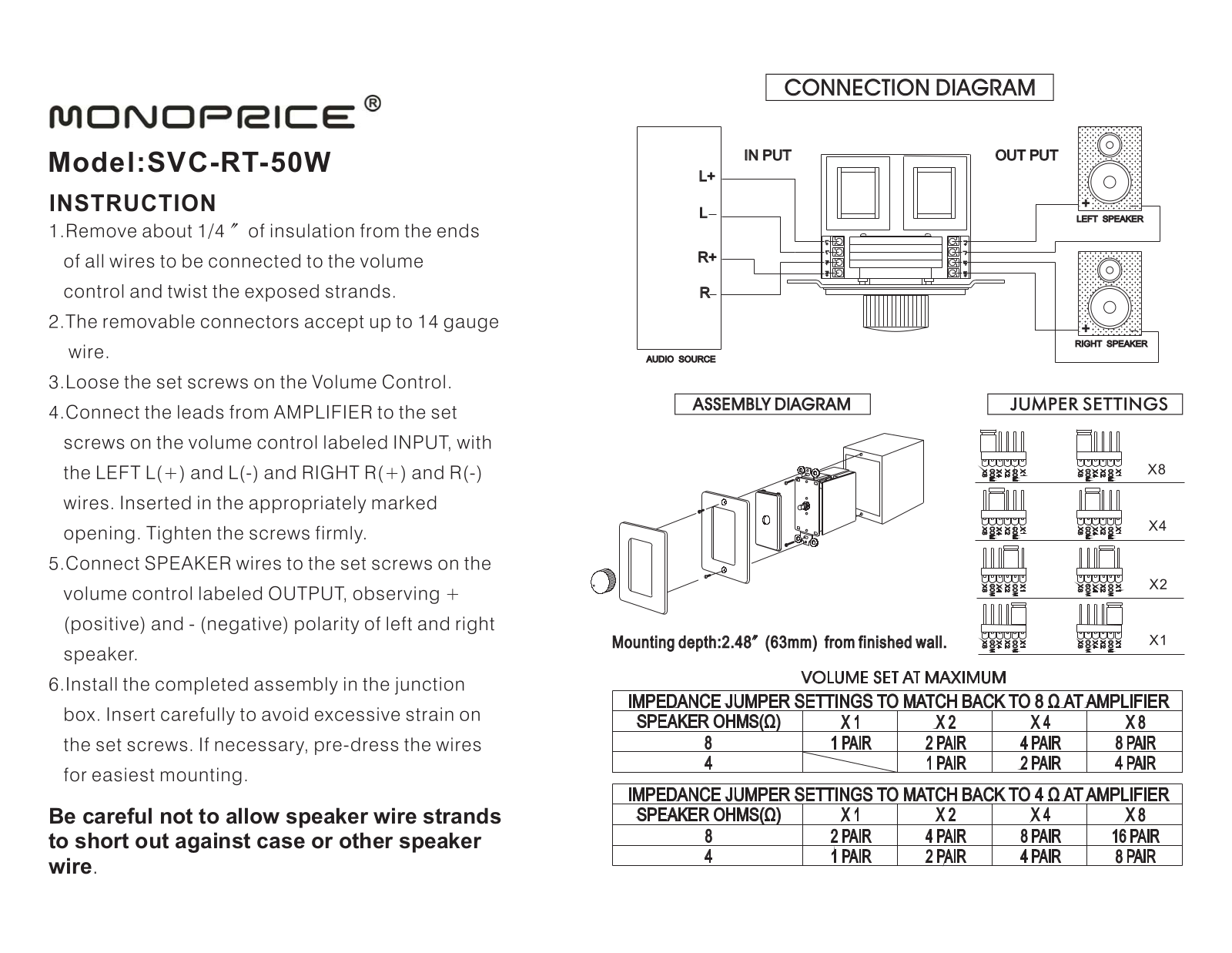 Monoprice 6028 User Manual