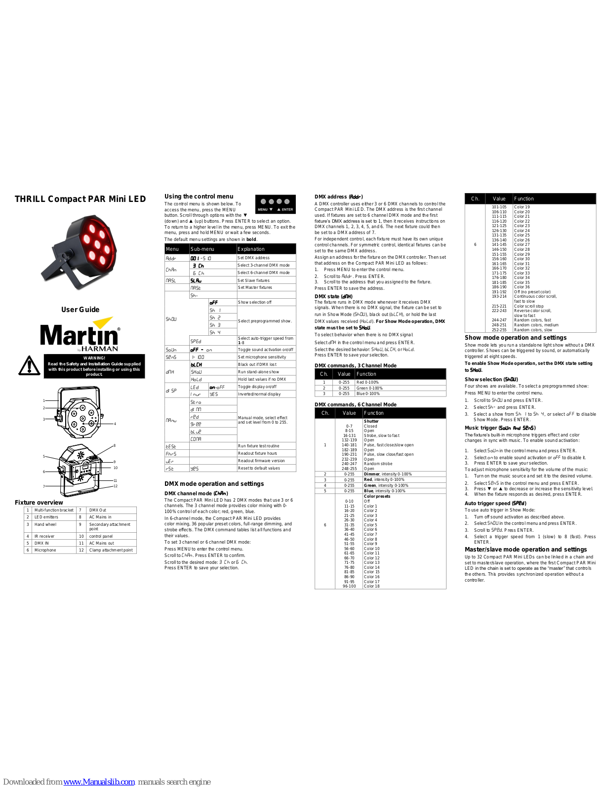 Martin THRILL, THRILL Compact PAR 64 LED User Manual