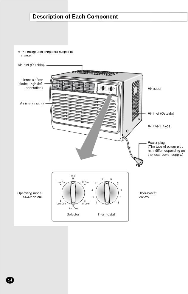 Samsung AW08N0AD, AW08N0AE, AW08N0AB, AW08N0AA User Manual