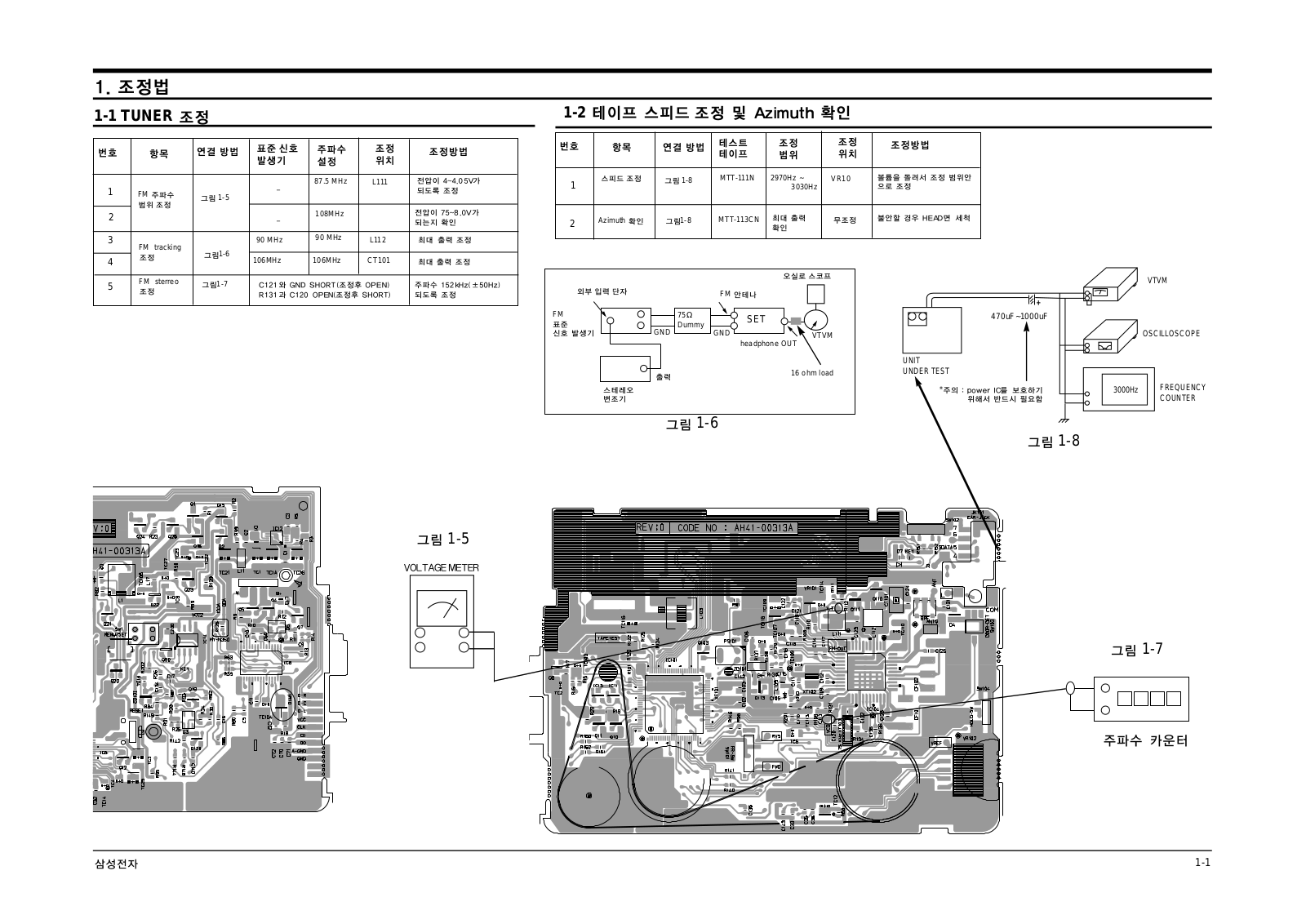 SAMSUNG MY-N9500, MY-650, MY-N350 Alignment and Adjustments