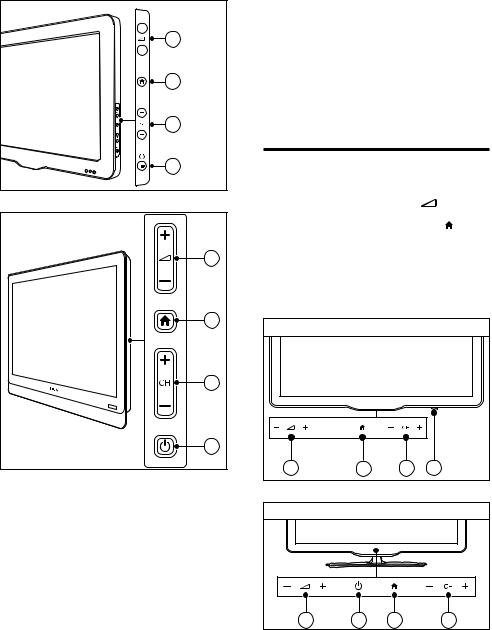 Philips 26PDL4906H User Manual