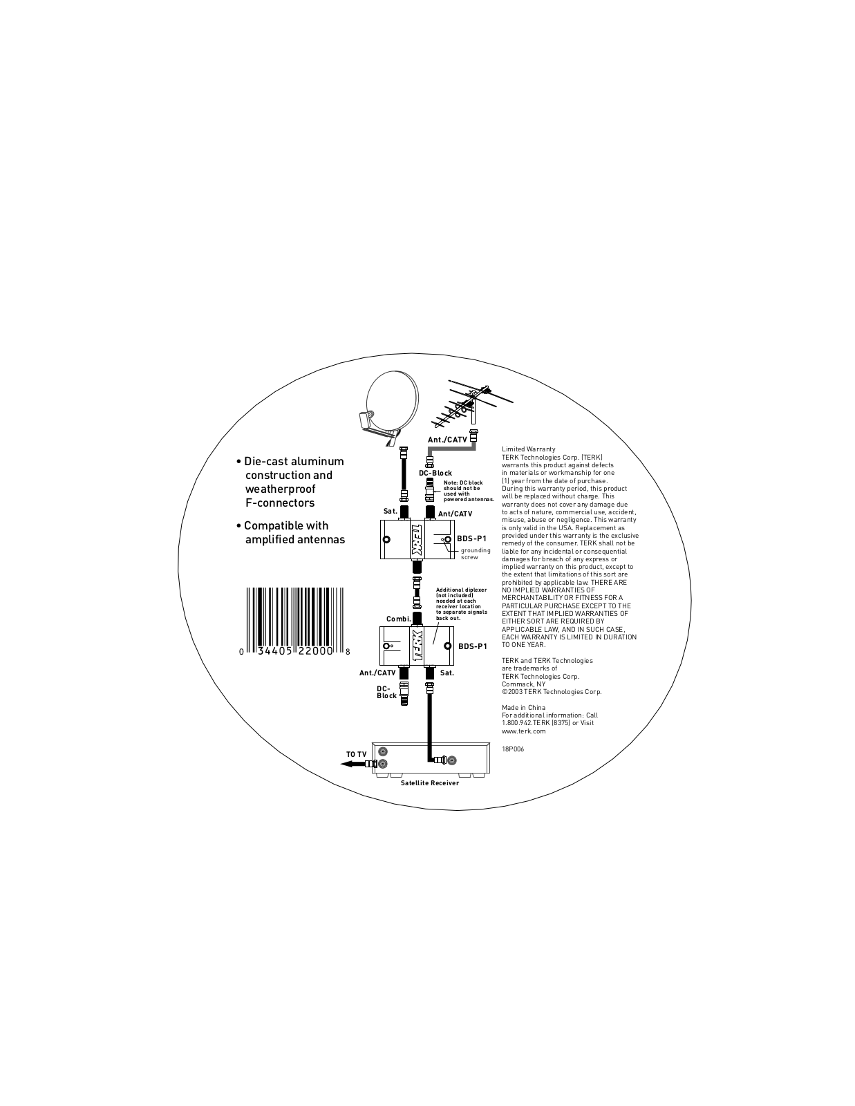 Audiovox BDSP1 User Manual