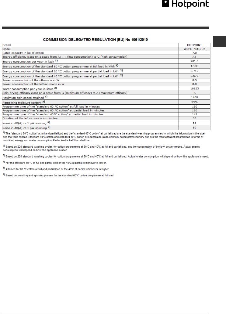 HOTPOINT WMFG 741G UK User Manual