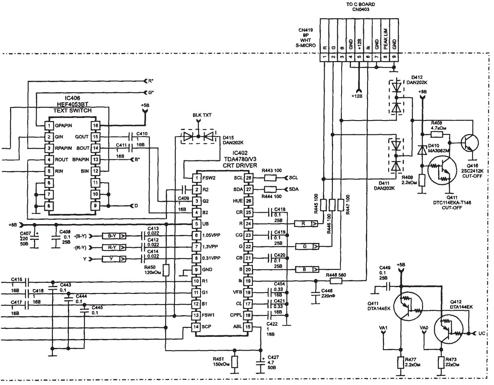 SONY KV28S4R Schematics List 17