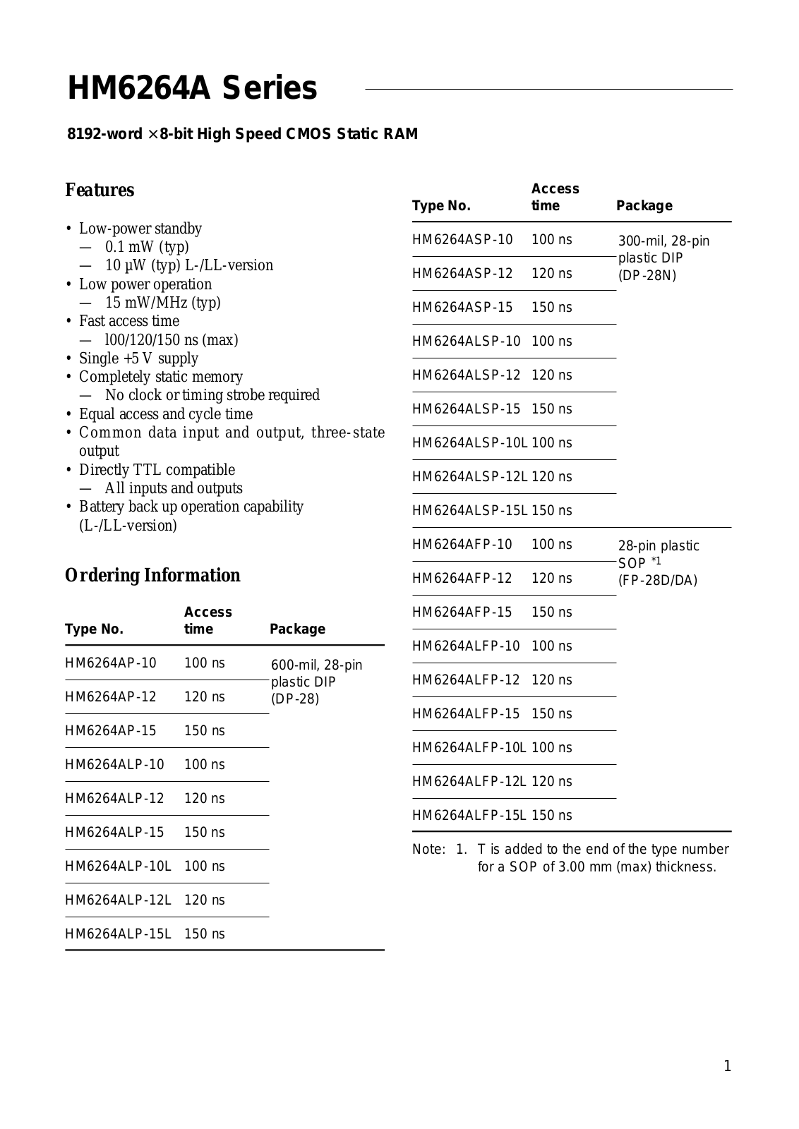 HIT HM6264AFP-10, HM6264AFP-15, HM6264ALFP-10, HM6264ASP-15, HM6264ALSP-10 Datasheet