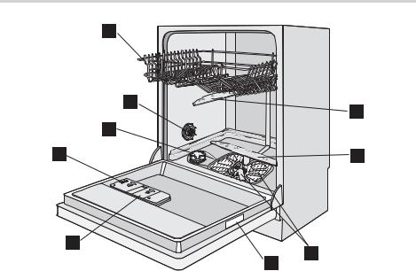 AEG ESF63029 User Manual