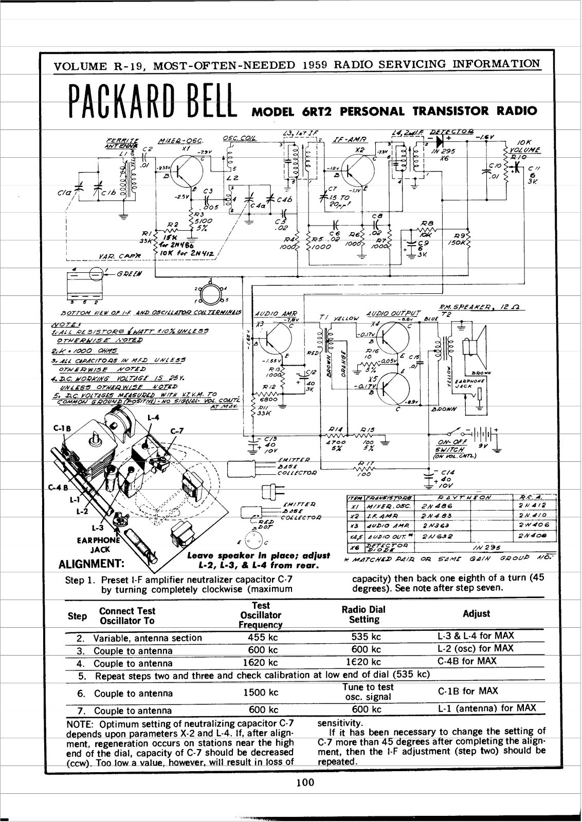 Packard Bell 6RT2 Schematic