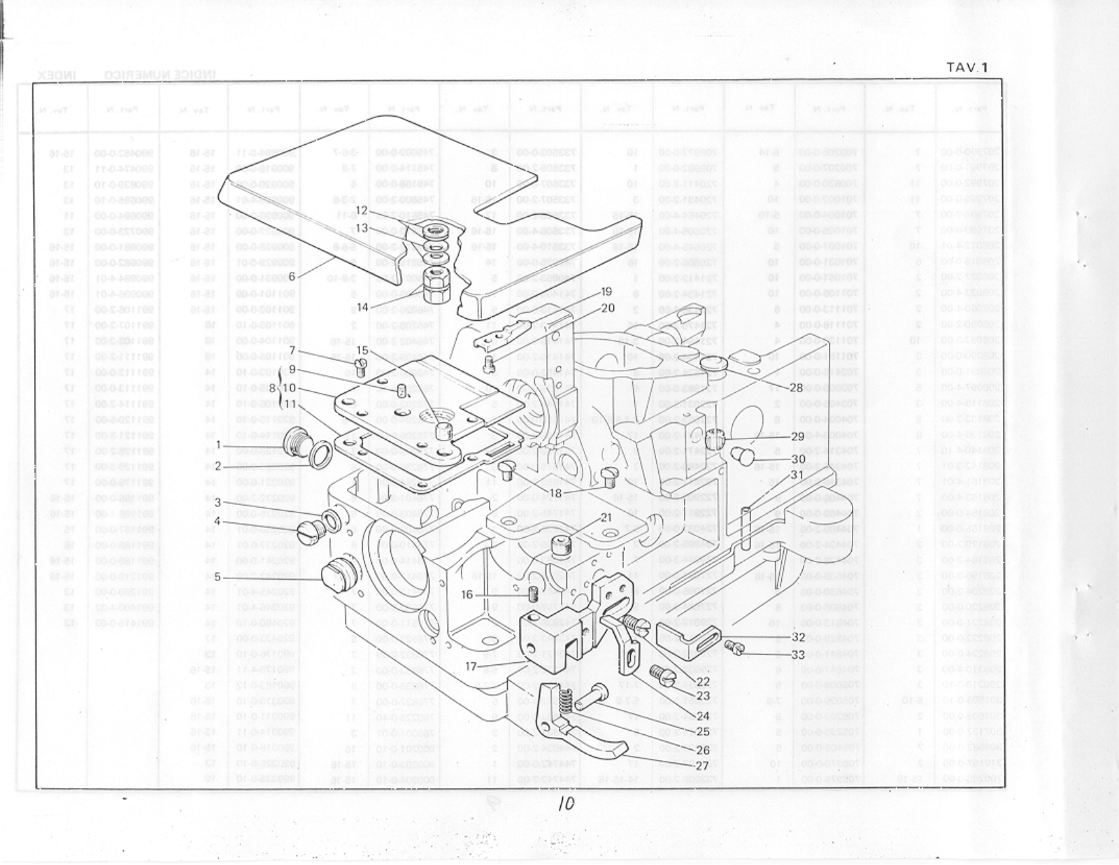 Rimoldi 527-00-1MD-23 Parts List