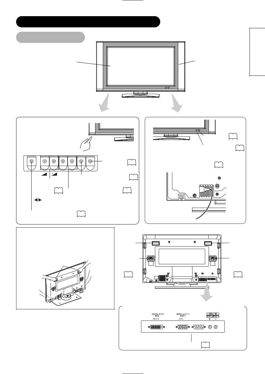 Hitachi 42PD7200A, 42PD7A10A, 42PD7200, 42PD7A10 User Manual