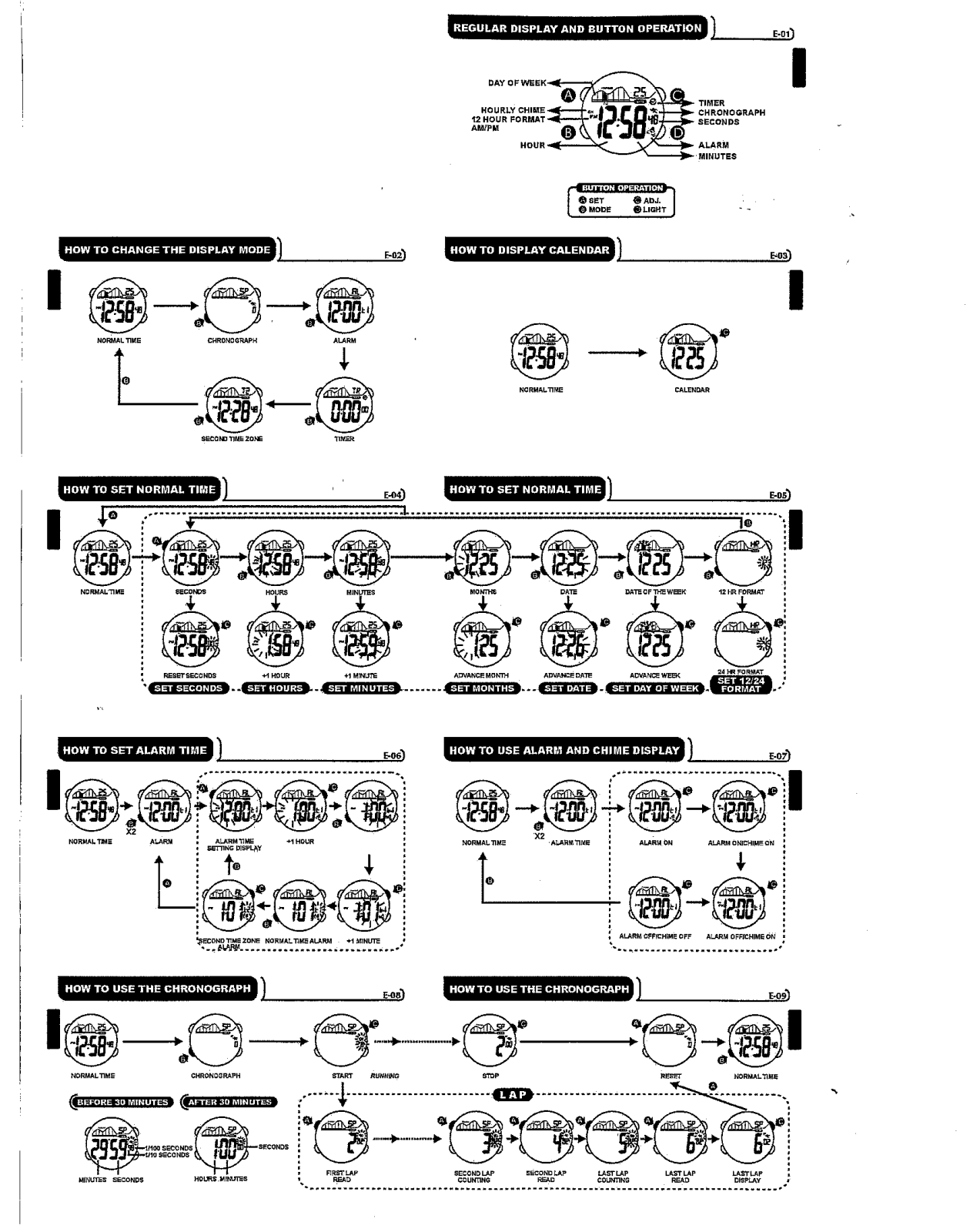 Golden State International 40-807 User Manual