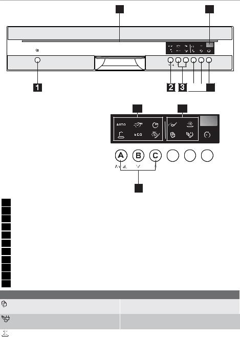 Arthur martin ASI67050 User Manual