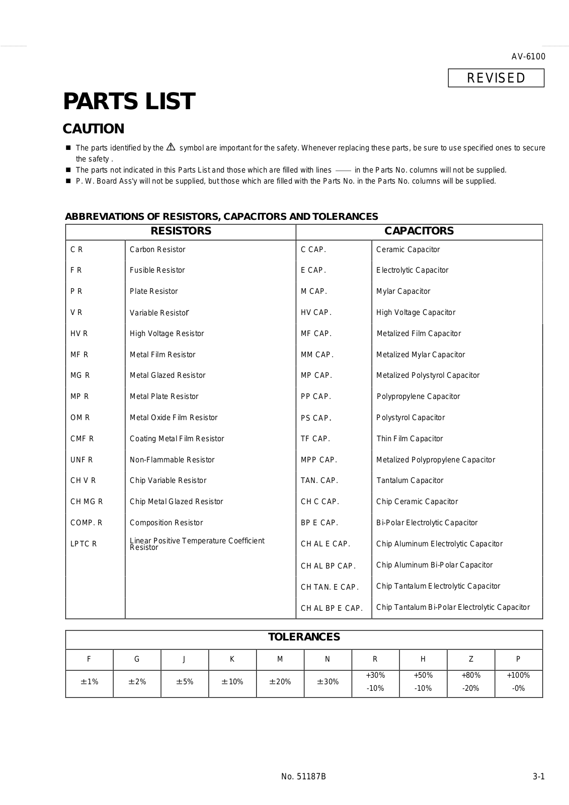 JVC AV-6100/EE Parts List