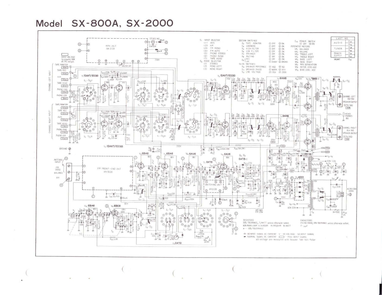 Pioneer SX-800, SX-2000 Schematic