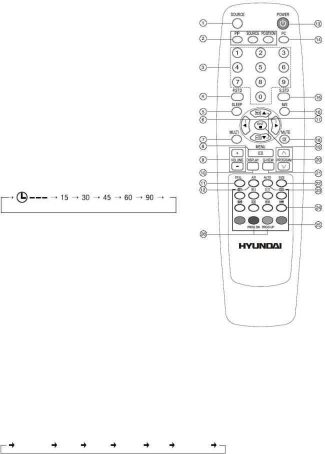 Hyundai H-LCD3205, H-LCD4200 Instruction Manual