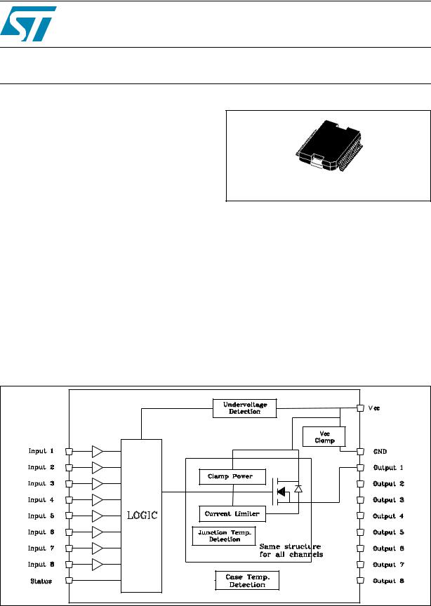 ST VN808-32-E User Manual