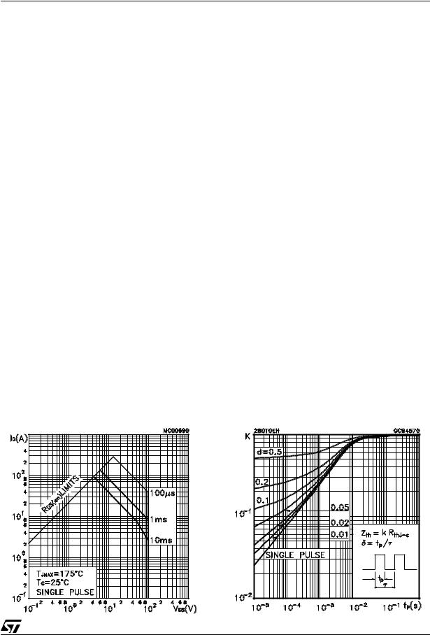 ST STB60NF10, STP60NF10 User Manual