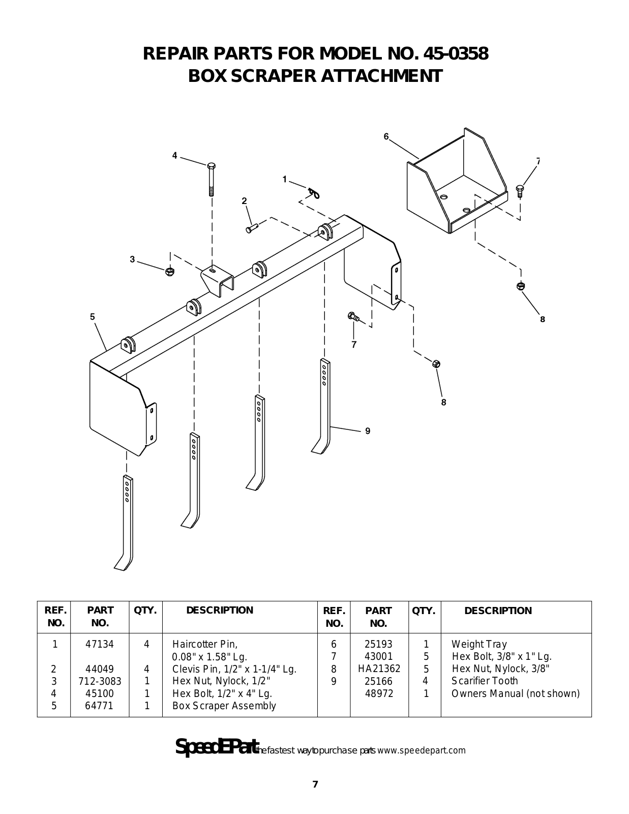 Agri-Fab 45-0358 User Manual