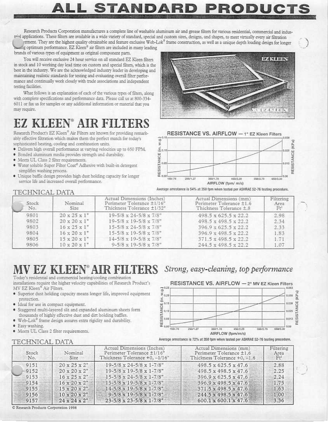 CaptiveAire MV EZ User Manual