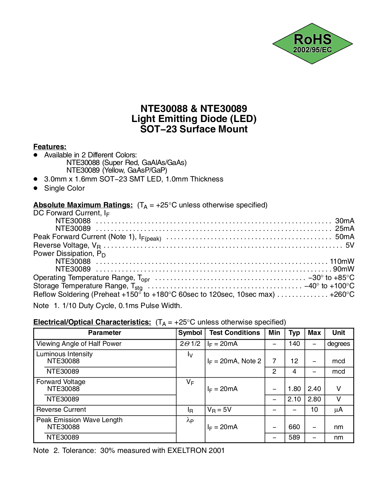 NTE Electronics NTE30088, NTE30089 Data Sheet