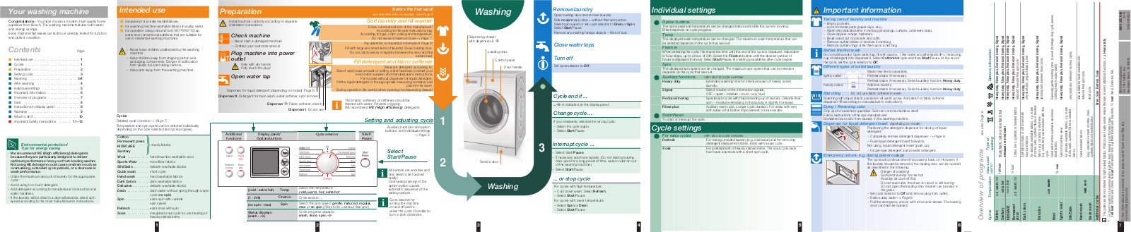 Bosch WAS24460UC Owner's Manual