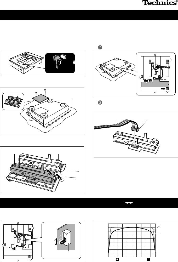 Panasonic SH-DX1200 User Manual